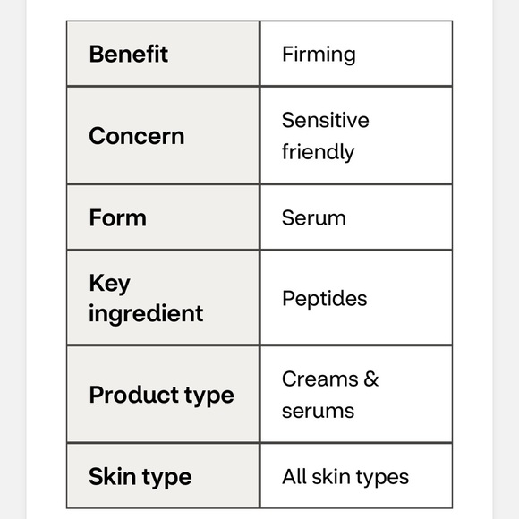 🆕 Olay Eyes Lifting Serum. 0.5 fl oz. New in Sealed Box. NWT - Picture 8 of 8